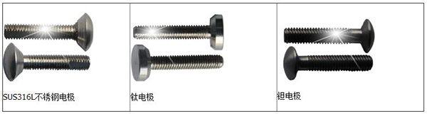 冷凍水計(jì)量表電*材料分類(lèi)圖