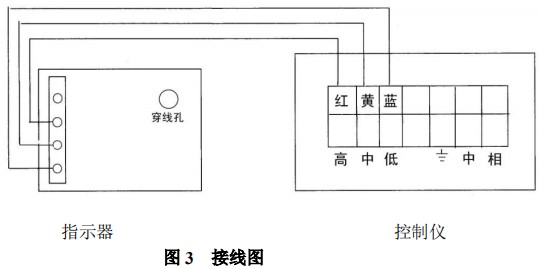 液氨金屬浮子流量計報警開關裝置接線圖